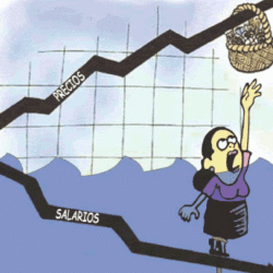 Milton Friedman y la inflación en Argentina – Por Javier Milei