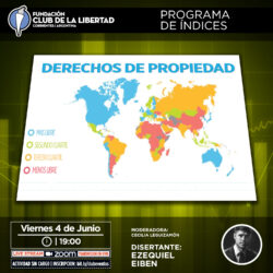Programa de índices: Índice de derechos de propiedad